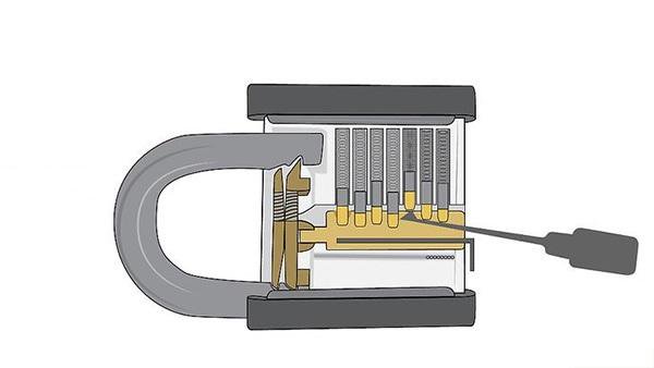 專業鎖匠現身教學，開鎖技巧全圖解，趕快收藏起來！